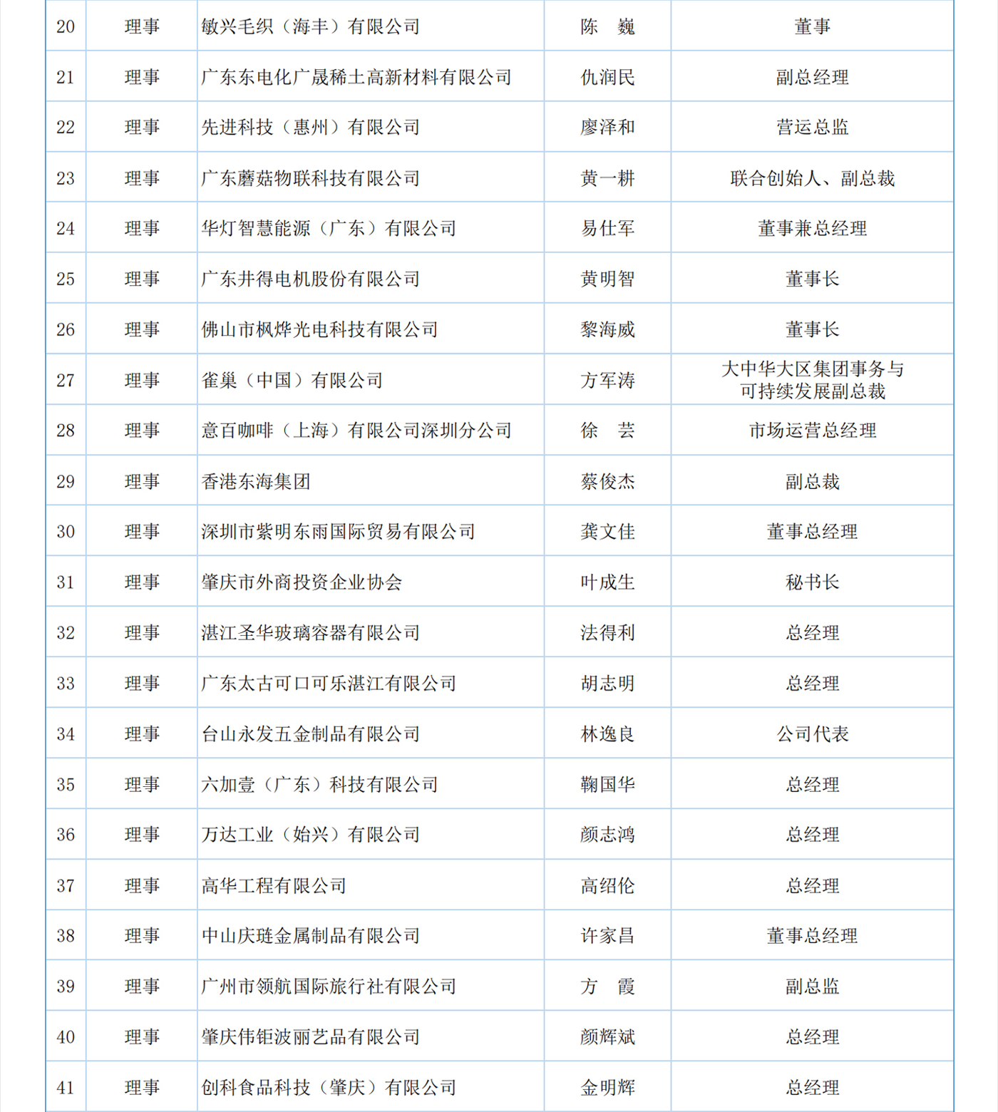 理事1.png
