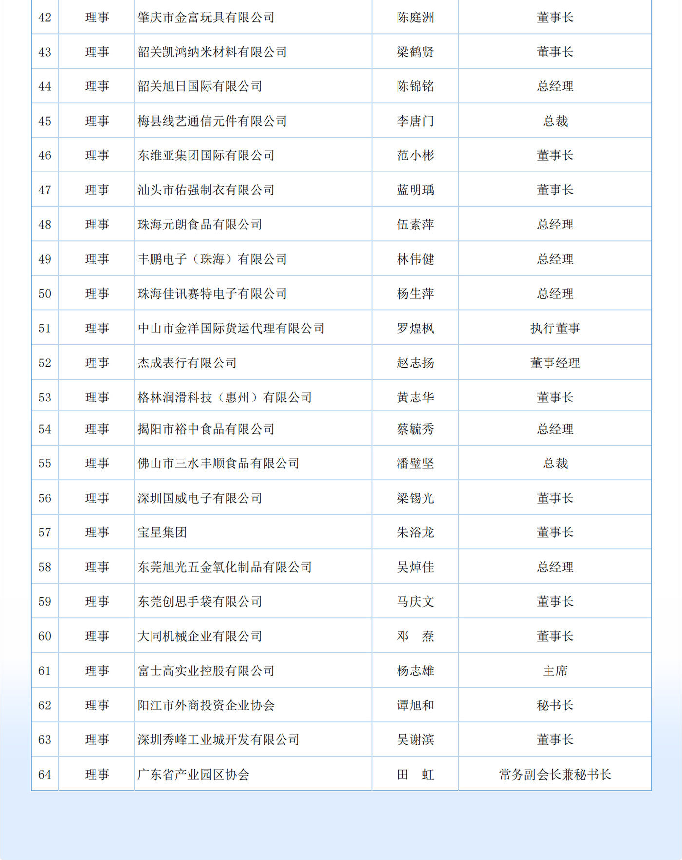 理事2.png