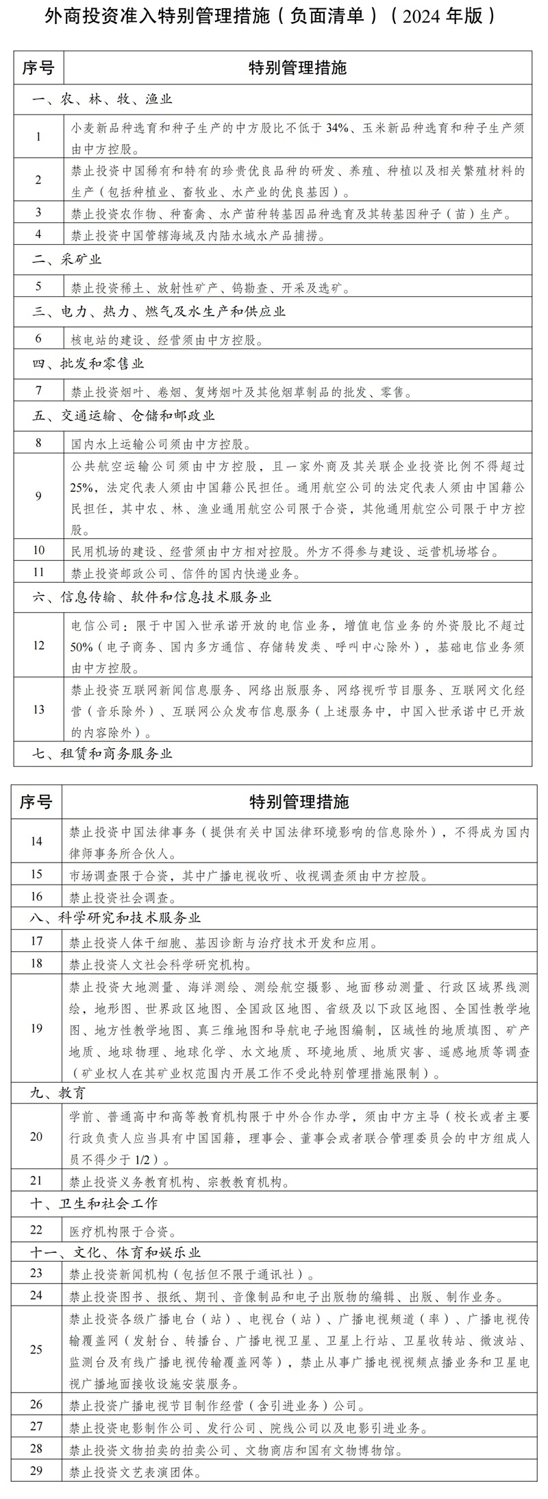 已编辑图片
