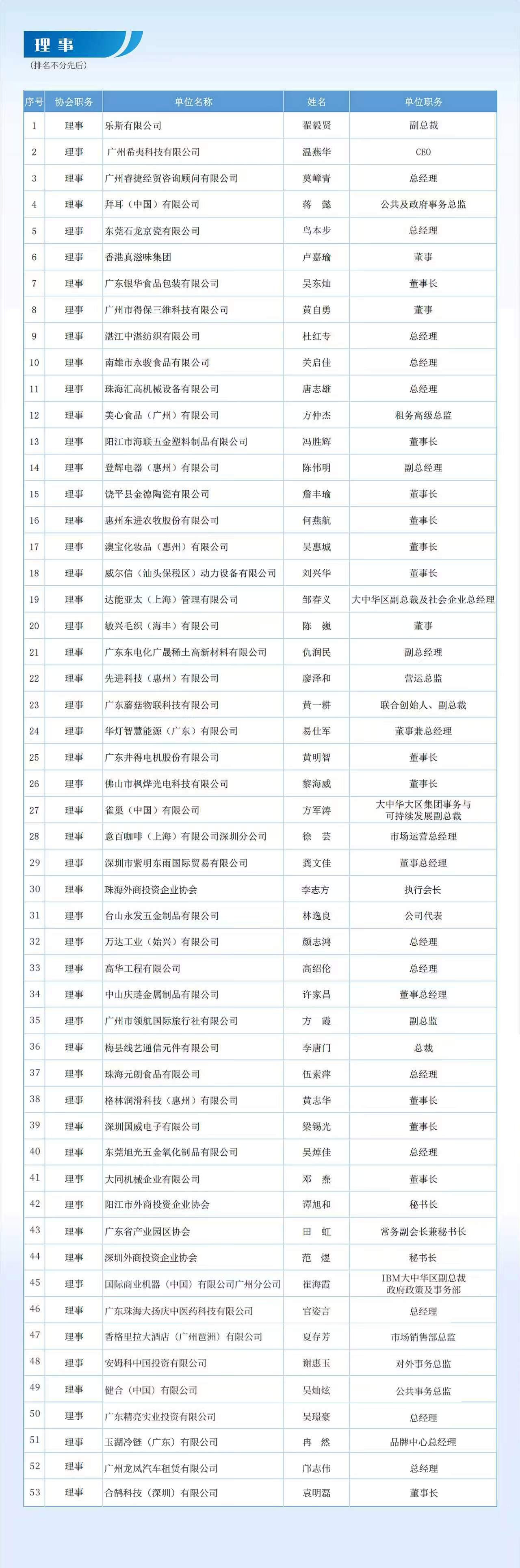 理事.jpg